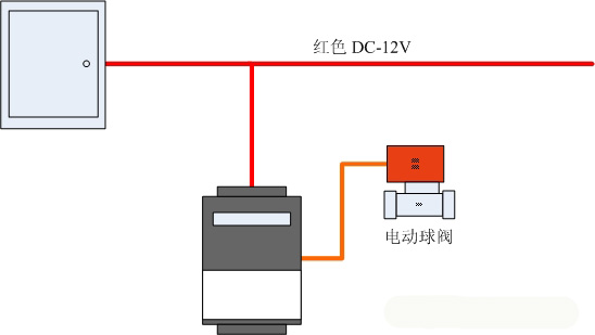 B401 AK水控机